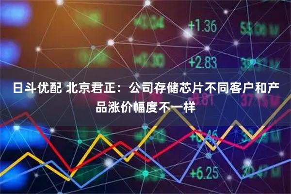 日斗优配 北京君正：公司存储芯片不同客户和产品涨价幅度不一样