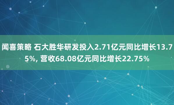 闻喜策略 石大胜华研发投入2.71亿元同比增长13.75%, 营收68.08亿元同比增长22.75%
